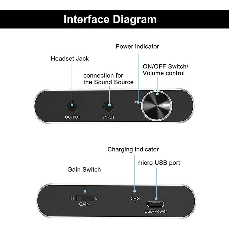 HiFi Portable Headphone Amplifier